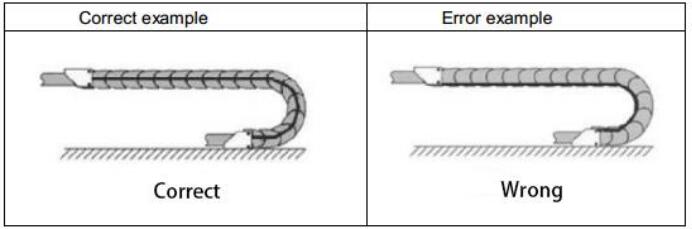 Fiber Laser Cutting Machine FSCUT8000 Manual - 11 27 1