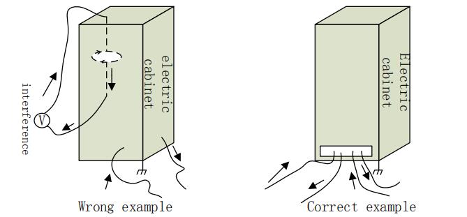Fiber Laser Cutting Machine FSCUT8000 Manual - 11 30 1