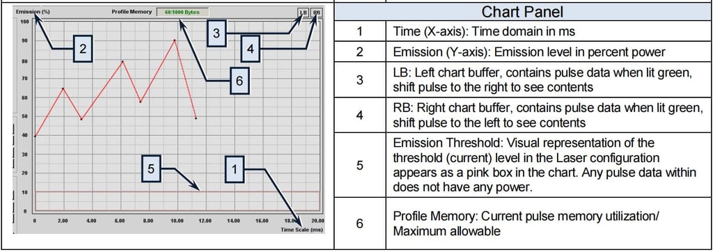 IPG Laser Source Manual,IPG Photonics YLR Series Guide - Pictures 47 IPG Laser Source Manual,IPG Photonics YLR Series Guide - 2 11