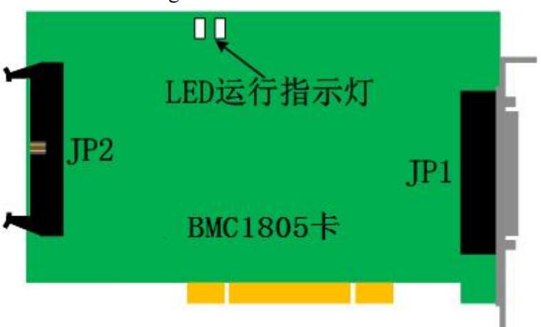 Система управления Fscut3000