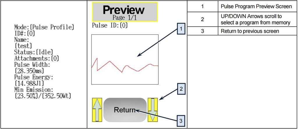 IPG Laser Source Manual,IPG Photonics YLR Series Guide - Pictures 11 IPG Laser Source Manual,IPG Photonics YLR Series Guide - 2 2 1