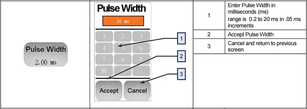 IPG Laser Source Manual,IPG Photonics YLR Series Guide - Pictures 13 IPG Laser Source Manual,IPG Photonics YLR Series Guide - 2 3 2