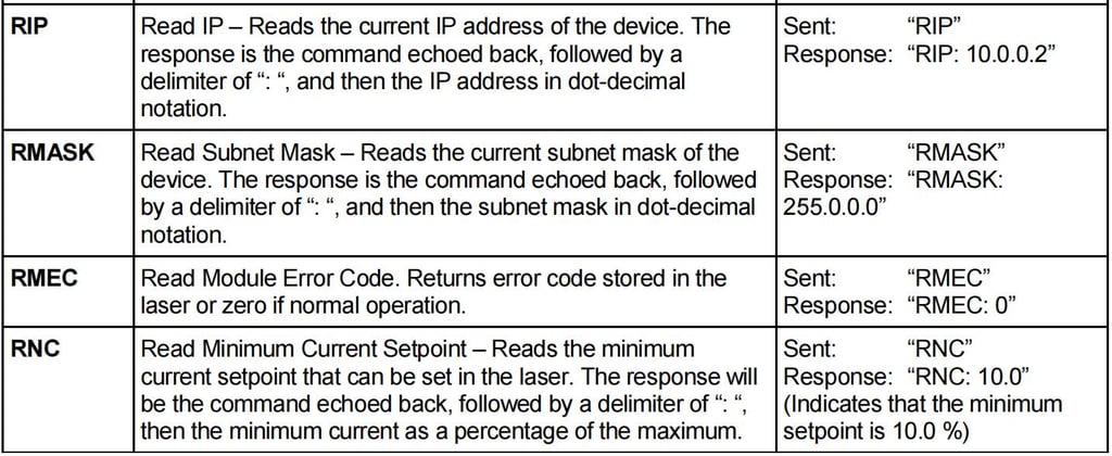 IPG Laser Source Manual,IPG Photonics YLR Series Guide - Pictures 23 IPG Laser Source Manual,IPG Photonics YLR Series Guide - 2 6 1