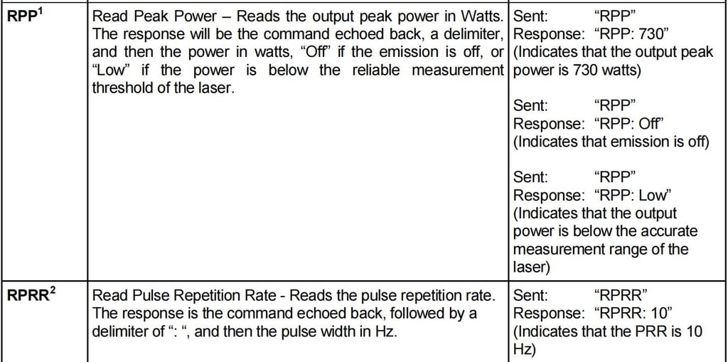 IPG Laser Source Manual,IPG Photonics YLR Series Guide - Pictures 25 IPG Laser Source Manual,IPG Photonics YLR Series Guide - 2 7 1