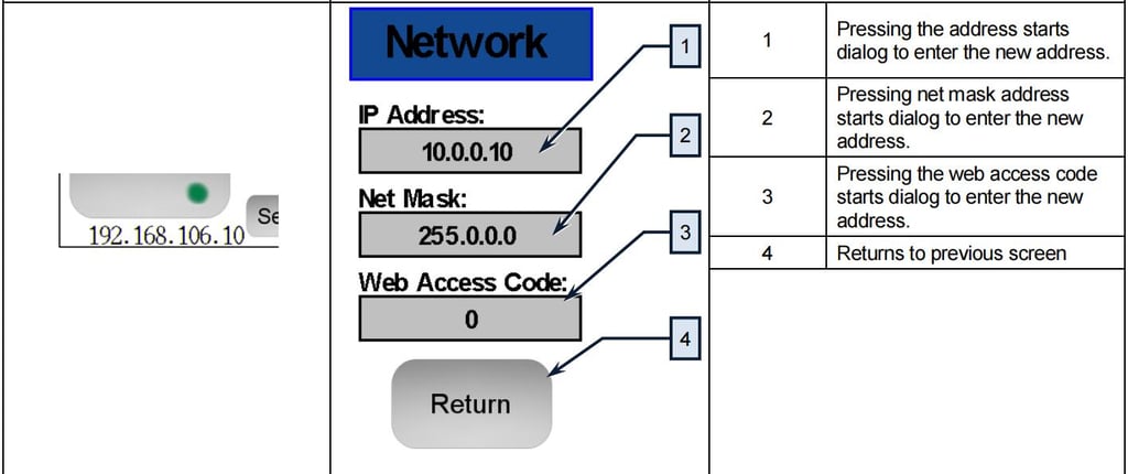 IPG Laser Source Manual,IPG Photonics YLR Series Guide - Pictures 6 IPG Laser Source Manual,IPG Photonics YLR Series Guide - 2 7