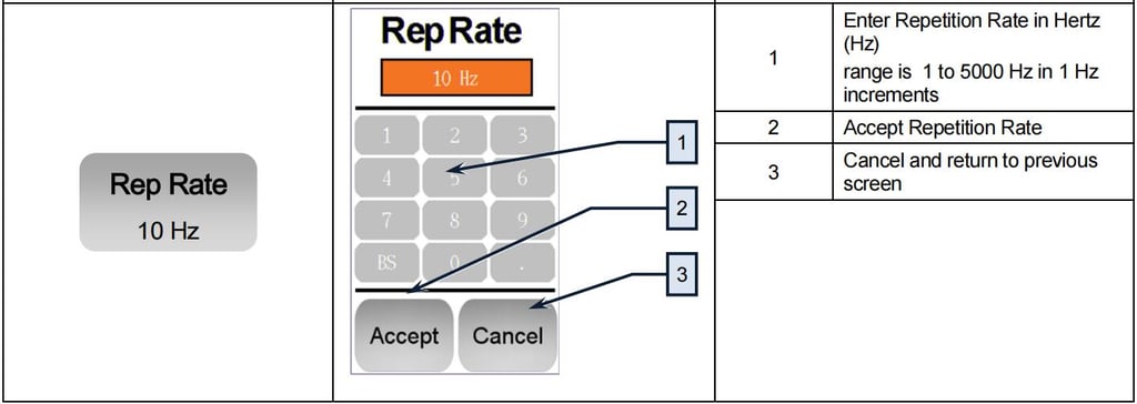 IPG Laser Source Manual,IPG Photonics YLR Series Guide - Pictures 14 IPG Laser Source Manual,IPG Photonics YLR Series Guide - 3 1 1