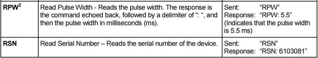 IPG Laser Source Manual,IPG Photonics YLR Series Guide - Pictures 26 IPG Laser Source Manual,IPG Photonics YLR Series Guide - 3 3 1