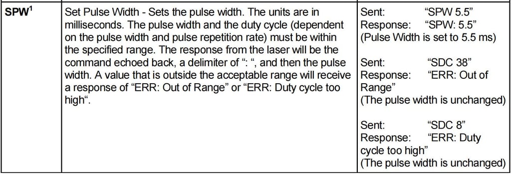 IPG Laser Source Manual,IPG Photonics YLR Series Guide - Pictures 29 IPG Laser Source Manual,IPG Photonics YLR Series Guide - 3 4 1