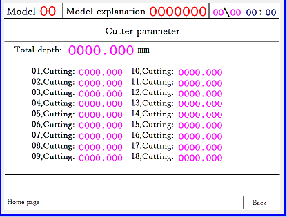 Станок для нарезания V-образных канавок на листовом металле