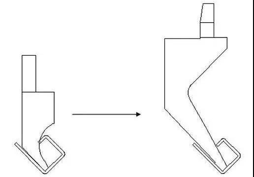 Процесс гибки на станке с ЧПУ KRRASS: изготовление листового металла различной желаемой формы - Фото 6 Процесс гибки на станке с ЧПУ KRRASS, позволяющий изготавливать листовой металл различных желаемых форм - 6 1