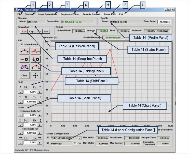 IPG Laser Source Manual,IPG Photonics YLR Series Guide - Pictures 38 IPG Laser Source Manual,IPG Photonics YLR Series Guide - PSG