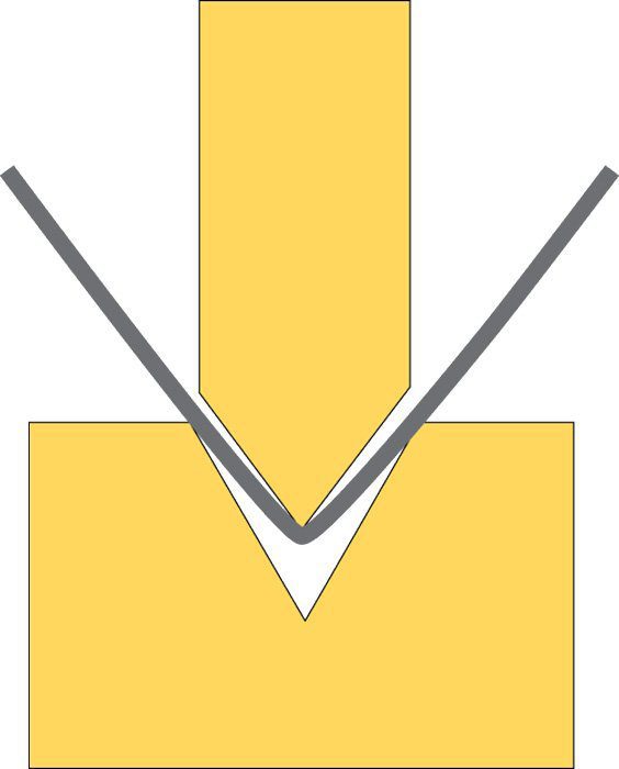 Гибка на листогибочном прессе: как понимать соответствующие технические термины — Иллюстрации 5 Гибка на листогибочном прессе: как понимать соответствующие технические термины — Радиус изгиба при гибке в воздухе задается в процентах от ширины матрицы.