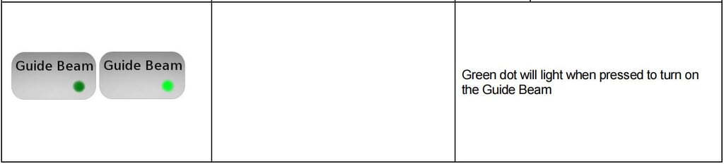 IPG Laser Source Manual,IPG Photonics YLR Series Guide - Pictures 4 IPG Laser Source Manual,IPG Photonics YLR Series Guide - ipg laser source screen menu