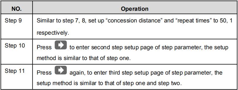 Руководство по эксплуатации контроллера E21 для листогибочного пресса — последняя версия 2025 года — Фотографии 26 Контроллер Estun E21