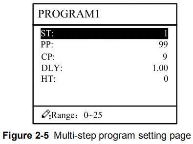 Руководство по эксплуатации контроллера E21 для листогибочного пресса — последняя версия 2025 года — 16 изображений. Руководство по эксплуатации контроллера E21 для листогибочного пресса - последняя версия 2025 года - программа 1