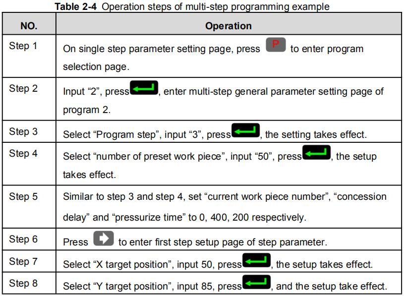 Руководство по эксплуатации контроллера E21 для листогибочного пресса — последняя версия 2025 года — 25 изображений. Контроллер Estun E21