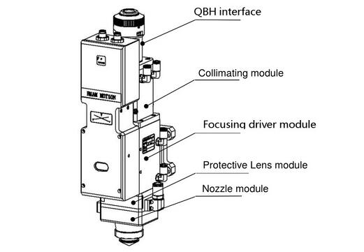 Raytools 3KW Auto-focusing Fiber Laser Cutting Head User Manual - Pictures 1 Руководство по эксплуатации волоконного лазерного режущего блока Raytools мощностью 3 кВт.