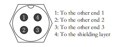 Fiber Laser Cutting Machine FSCUT8000 Manual - sensor interface specification 1