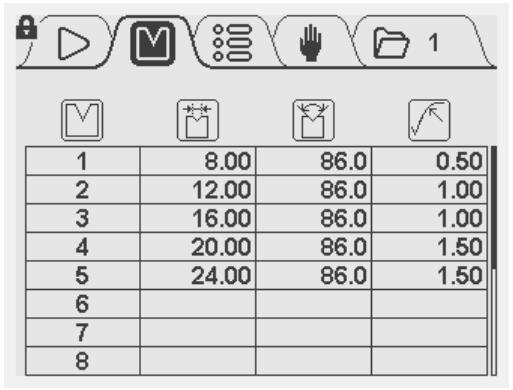 Инструкция по эксплуатации контроллера листогибочного пресса Delem DA41s - 20 фотографий Руководство по эксплуатации контроллера листогибочного пресса Delem DA41s - программирование инструмента 1