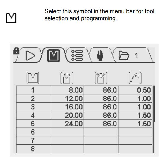 Инструкция по эксплуатации контроллера листогибочного пресса Delem DA41s - Фотографии 5 Инструкция по эксплуатации контроллера Delem DA41s