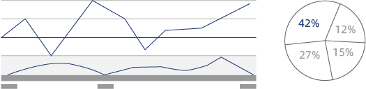 Станок для лазерной резки нержавеющей стали RAS-3015 мощностью 6000 Вт - 1 07