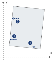 Станок для лазерной резки нержавеющей стали RAS-3015 мощностью 6000 Вт - 1 08