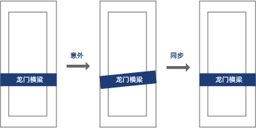 Станок для лазерной резки нержавеющей стали RAS-3015 мощностью 6000 Вт - 1 09