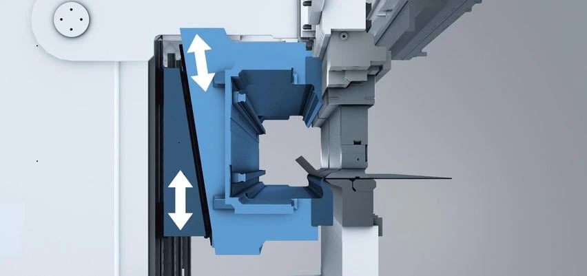 Transmissão angular