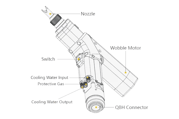 Posicionamiento preciso por infrarrojos