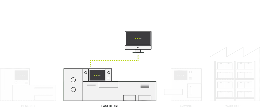 Monitore sua máquina