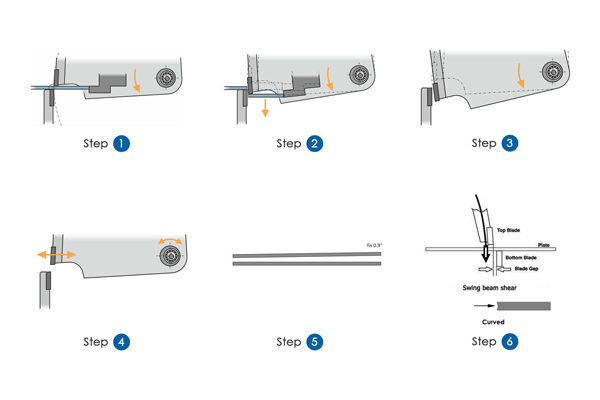 Principle of Swing Beam Shearing Machine