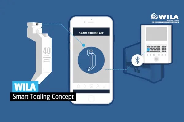 Sistema de sujeción inteligente con Bluetooth Sistema de sujeción inteligente con Bluetooth