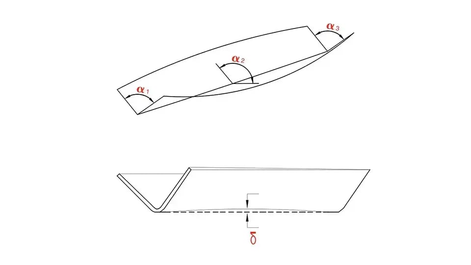 Unleashing the Power of the Press Brake: A Comprehensive Guide - Pictures 21 Angle error and straightness error of the press brake