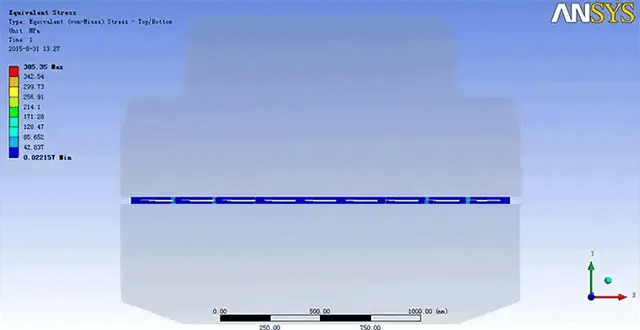 Unleashing the Power of the Press Brake: A Comprehensive Guide - Pictures 41 Loading simulation animation of the convex worktable
