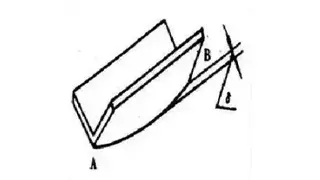 Unleashing the Power of the Press Brake: A Comprehensive Guide - Pictures 23 Straightness error analysis