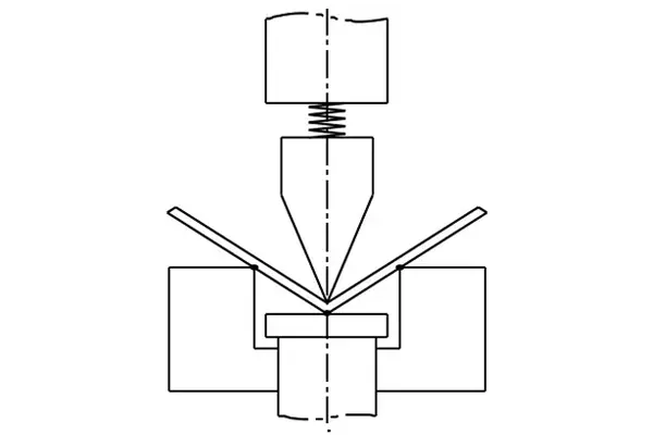 Unleashing the Power of the Press Brake: A Comprehensive Guide - Pictures 26 Three point bending