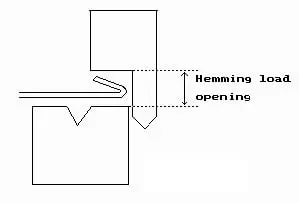 Perfurador de bainha com ar + dobra - Abertura de carga para bainha
