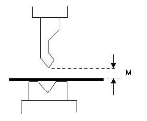 Matriz padrão - Silenciar