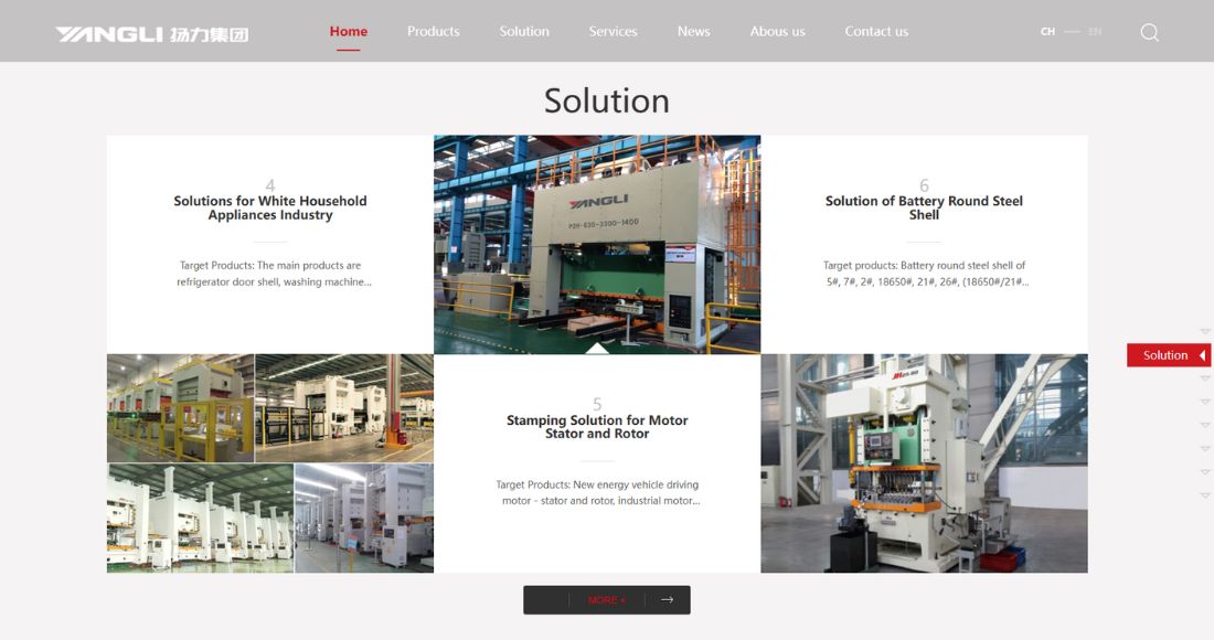 Fabricante de máquinas de corte