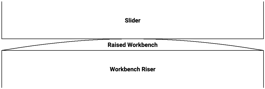 Dobradeira CNC com perfil convexo - princípio da bancada convexa 04 1