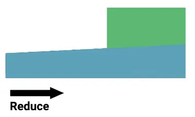 Recuo em prensa dobradeira CNC - o princípio da bancada convexa 11 1