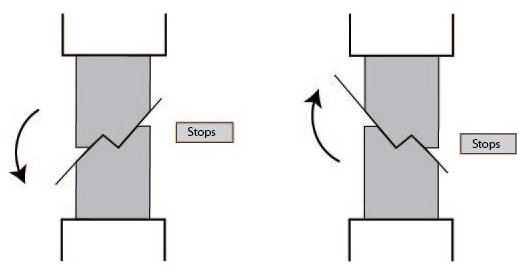 Why CNC Press Brake Price Is Higher and Worth Investing In? - Pictures 1 CNC press brake upforming and downforming