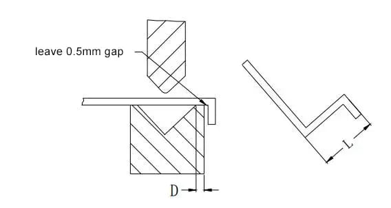 Mastering Sheet Metal Bending: Essential Techniques, Materials, and Tools - Pictures 16 Figure 12 Z-bend