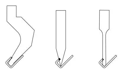 Mastering Sheet Metal Bending: Essential Techniques, Materials, and Tools - Pictures 17 Figure 13 Interference of bending