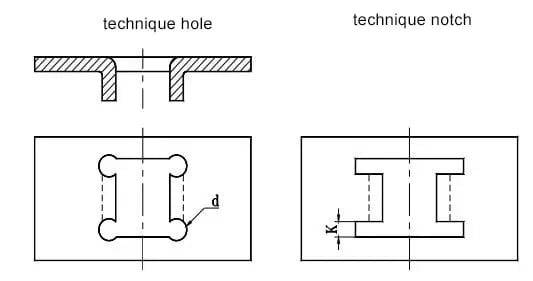Mastering Sheet Metal Bending: Essential Techniques, Materials, and Tools - Pictures 28 Figure 24 Adding punch hole, process or process notch