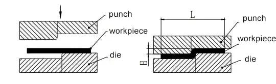 Mastering Sheet Metal Bending: Essential Techniques, Materials, and Tools - Pictures 7 Figure 3 Z-shaped step bending