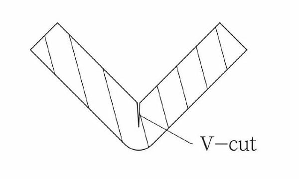 V groove bending 