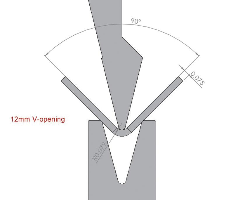 6 خرافات حول أدوات مكابس الثني: دحضها يساعدك على العمل بشكل أفضل - صور 6 الشكل 6: تم تصميم جميع المثاقب والقوالب لتشكيل نطاق معين من المواد والسماكات.