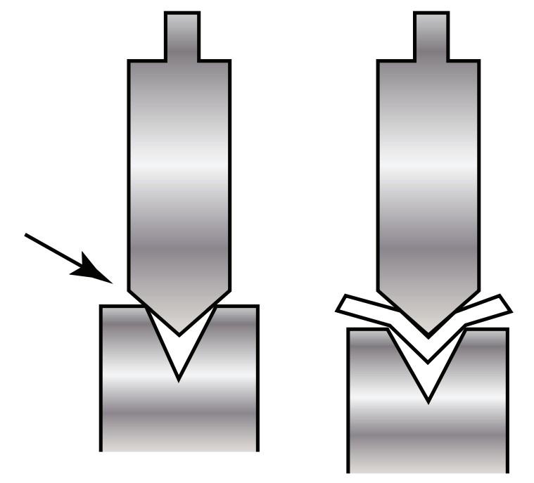 The fundamentals of press brake tooling - Pictures 5 FIGURE 5 The die angle must be greater than the punch angle to prevent a tool accident and a potentially hazardous scenario.