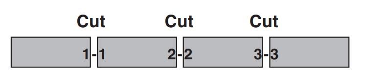 The fundamentals of press brake tooling - Pictures 9 Figure 9 The lengthy lengths of planer tools can be reduced to lesser lengths. However, they must be labeled if they are used together in a task that calls for longer tools so that they may be put back together exactly as they were cut.